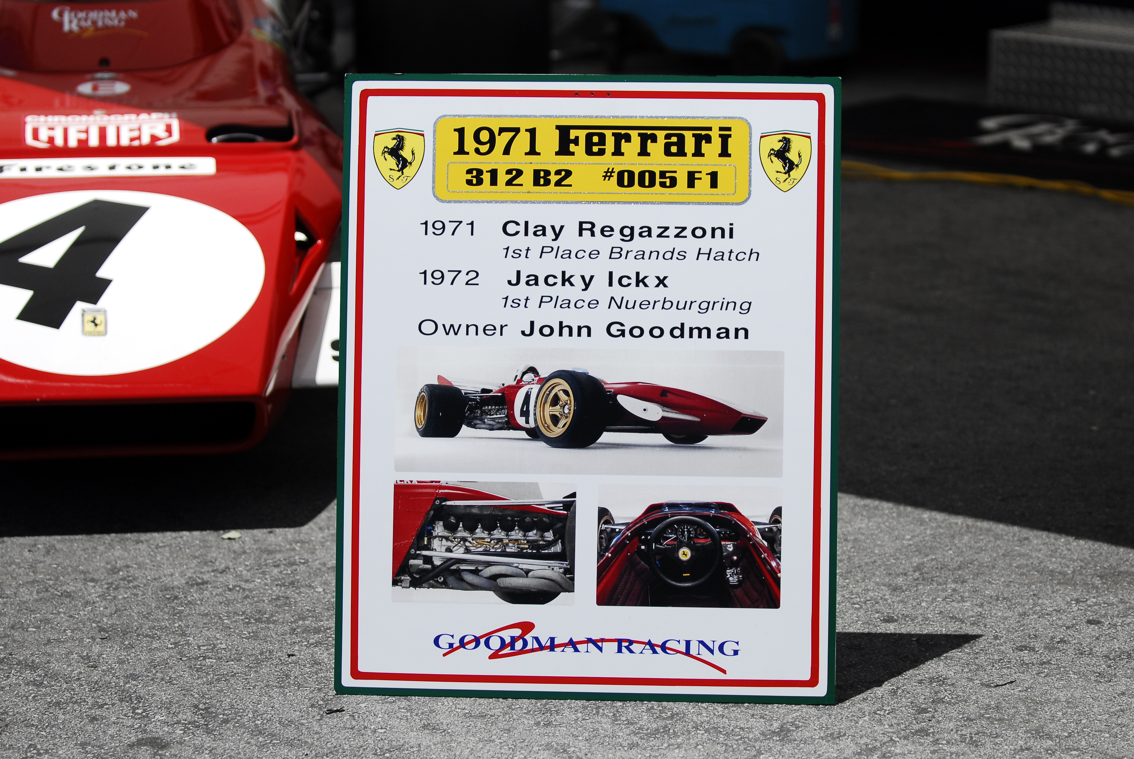 Ferrari Formula 1 Cars Gallery 1 - All Car Central Magazine