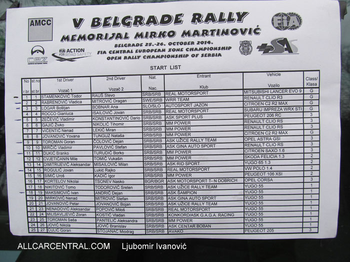   5th Belgrade Rally 2014