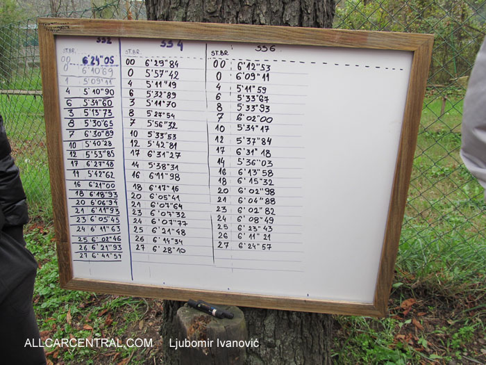   5th Belgrade Rally 2014