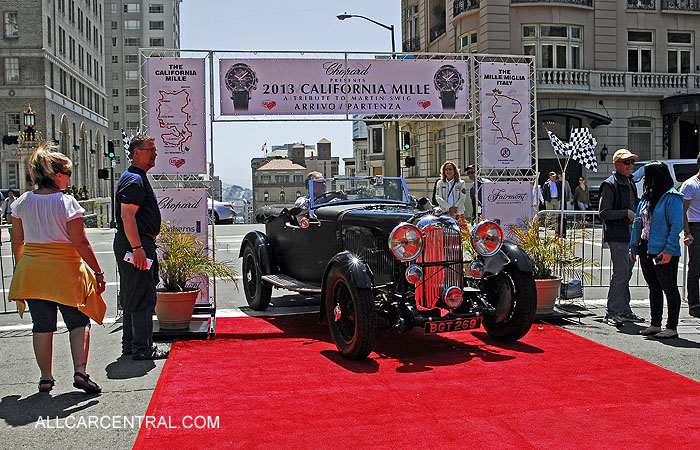 California Mille 2013