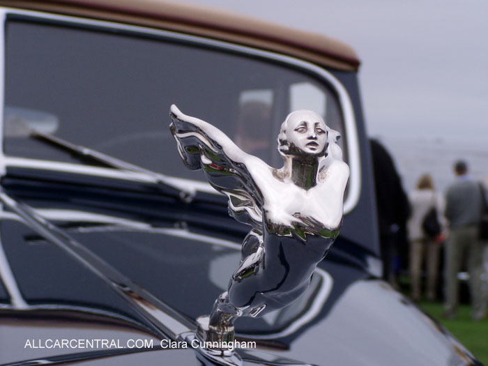 Car Radiator Mascots