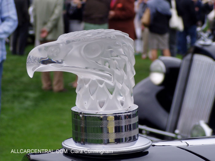 Car Radiator Mascots