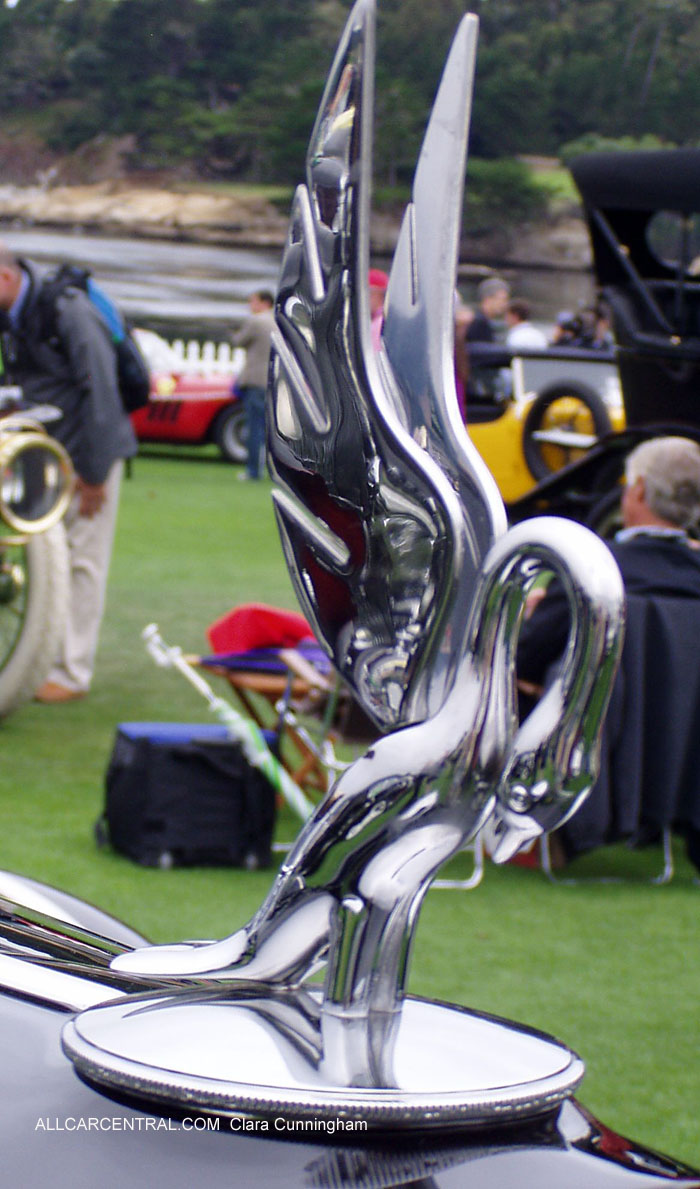 Car Radiator Mascots