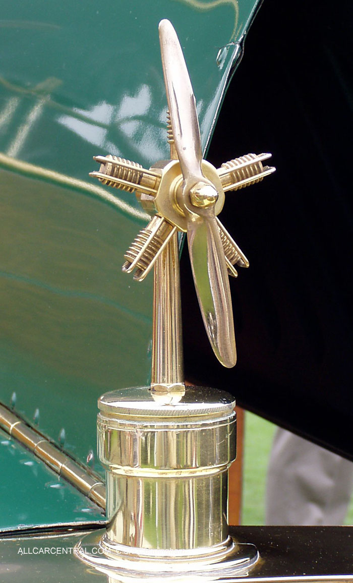 Car Radiator Mascots