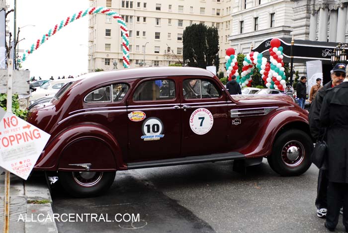 Chrysler Imperial Airflow 1936 