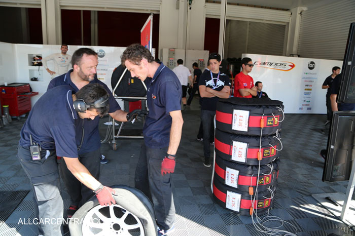 Autódromo Termas de Rio Hondo Argentina