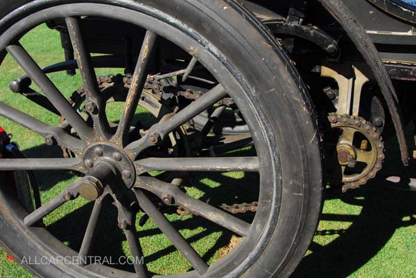 Henroid Duc Kellner 1897