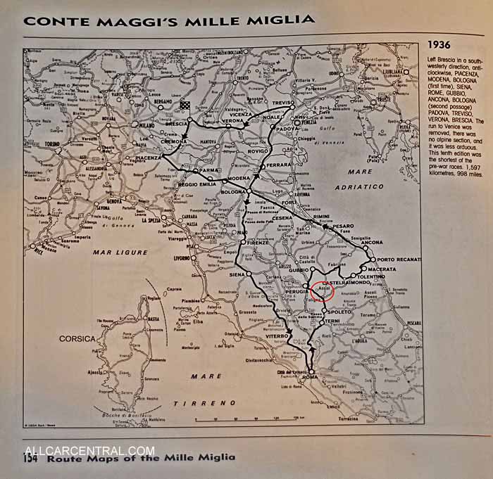 Mille Miglia 