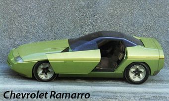 Chevrolet Ramarro Bertone