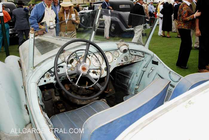 Wanderer W25K Sports Roadster 1937